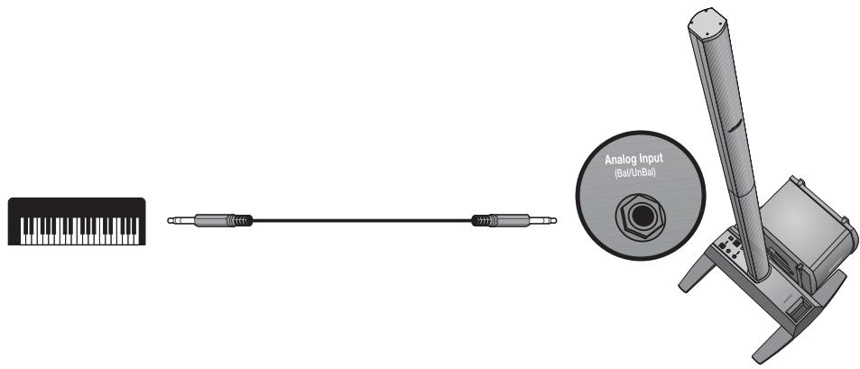 BOSE L1 MODEL II AVEC 2 MODULES DE BASSES - Musicien seul - 1
