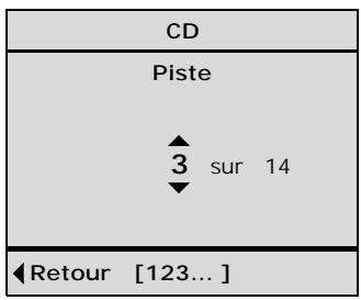 BOSE PERSONAL MUSIC CENTER II - Contenu de l'afficheur - 1