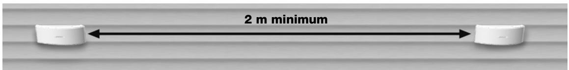 BOSE 151 SE - Emplacement des enceintes - 1