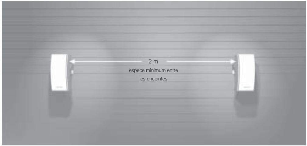 BOSE 251 ENVIRONMENTAL - Choix d'un emplacement pour les enceintes - 3