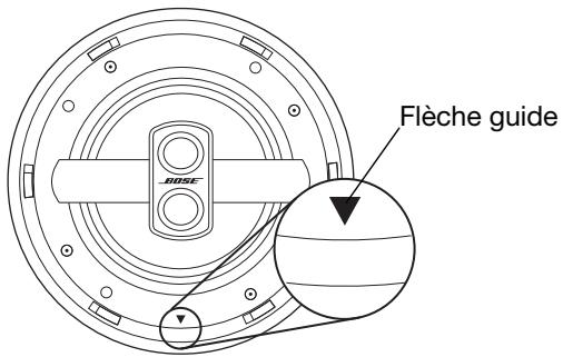 BOSE 791 SPEAKERS - Utilisation de la flèche comme guide - 1