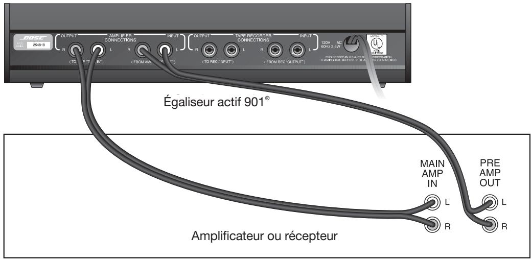 BOSE 901 DIRECT SERIES VI - Figure 6 - 3