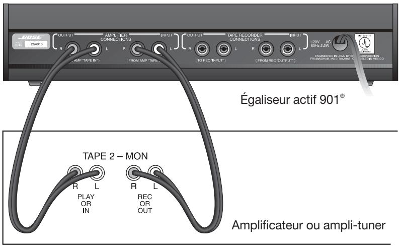 BOSE 901 SERIE VI - Figure 5 - 1