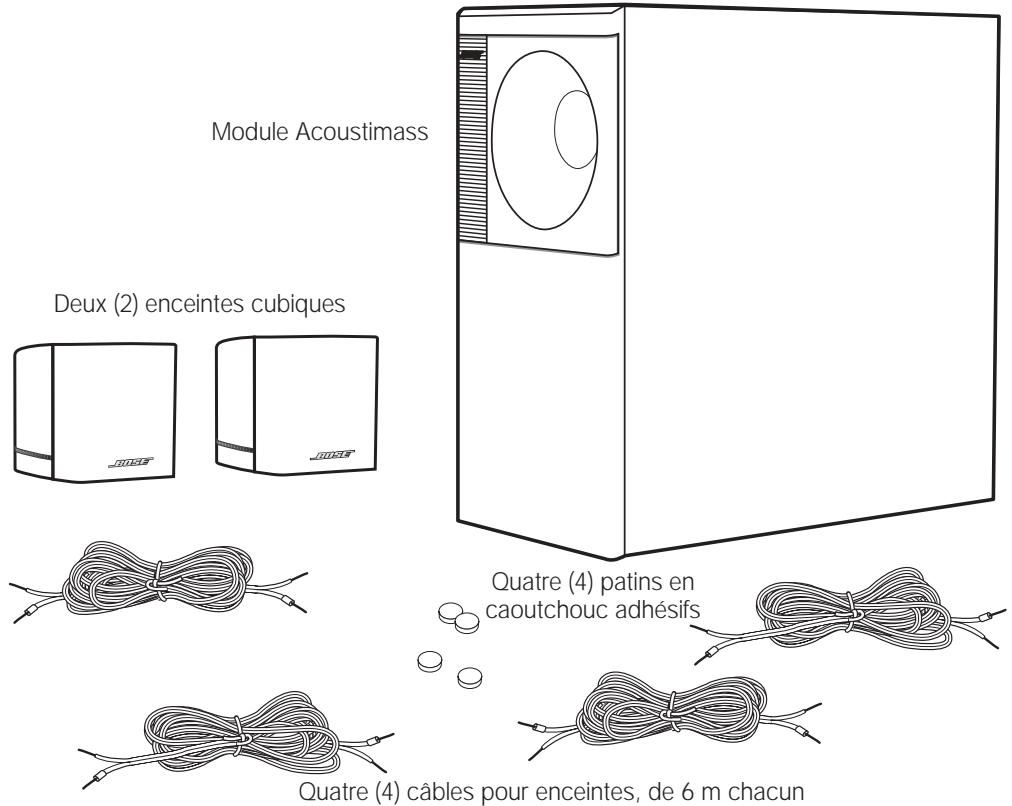BOSE ACOUSTIMASS 3 SERIES IV - Déballage du système - 1
