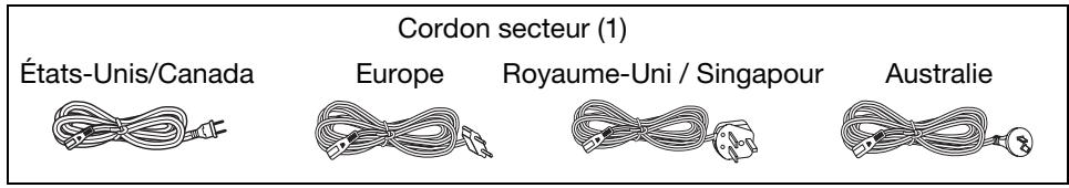 BOSE ACOUSTIMASS 6 - Déballage - 1