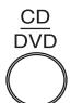 BOSE CHAINES DVD HOME CINEMA 321 ET 321 GS I - Touches SOURCE - 1