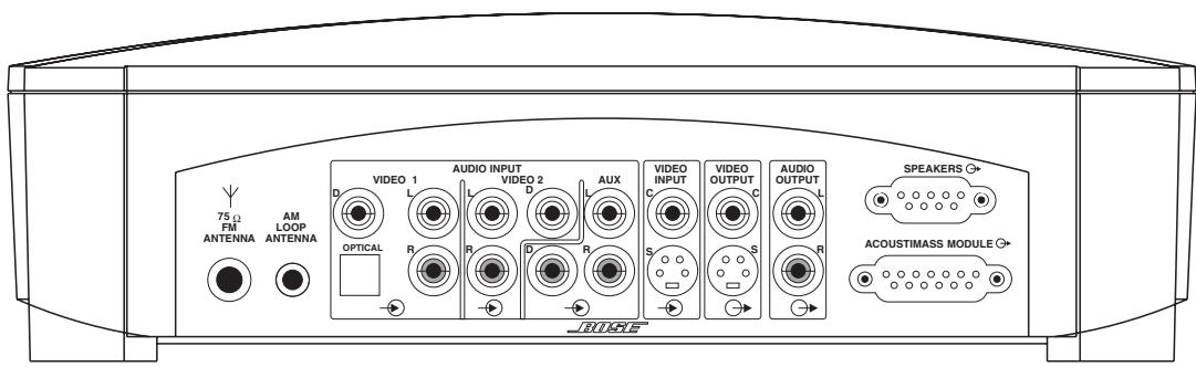 BOSE CHAINES DVD HOME CINEMA 321 ET 321 GS I - Figure 9 - 1