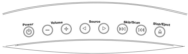 BOSE CHAINES DVD HOME CINEMA 321 ET 321 GS I - Panneau de commande et touches - 1