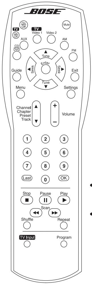 BOSE CHAINES DVD HOME CINEMA 321 ET 321 GS I - Télécommande à fonctions avances (Fournie avec le système 3·2·1 GS et les systèmes 3·2·1) - 1