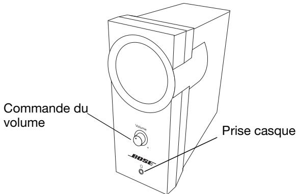 BOSE COMPANION 2 SERIE I - Figure 5 - 1