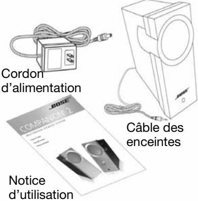 BOSE COMPANION 2 SERIE I - Figure 1 - 1