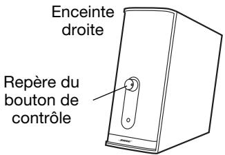 BOSE COMPANION 2 SERIES II - Contrôle des enceintes - 1