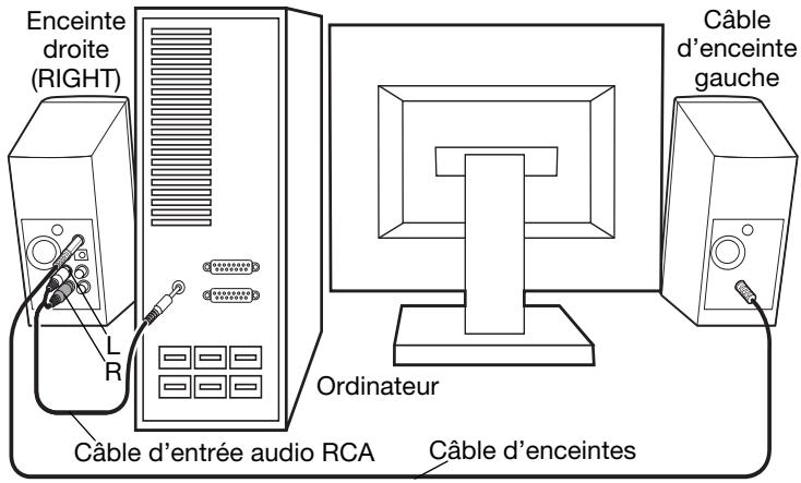 BOSE COMPANION 2 SERIES II - Connexion à l'ordinateur - 1