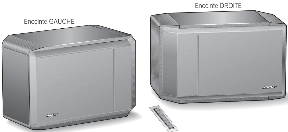 BOSE ENCEINTES DIRECT REFLECTING 301 IV - Déballage du carton - 1