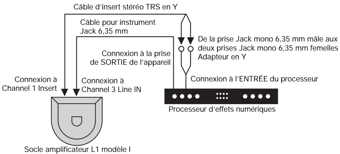 BOSE L1 - Connexion en parallèle d'effets au socle amplificateur L1 modele I - 1