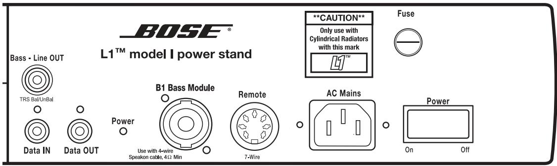 BOSE L1 - Connexions pour modules de graves, télécommande et alimentation électrique - 1