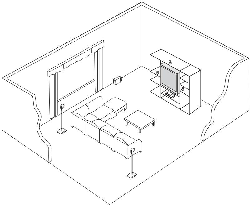 BOSE LIFESTYLE 12 SERIE I - Avant-propos - 1