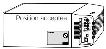 BOSE LIFESTYLE 12 SERIE I - Module Acoustimass - 2
