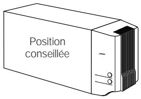 BOSE LIFESTYLE 12 SERIE I - Module Acoustimass - 1