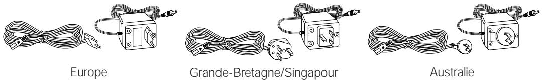 BOSE LIFESTYLE 12 SERIE I - Figure 1 - 2