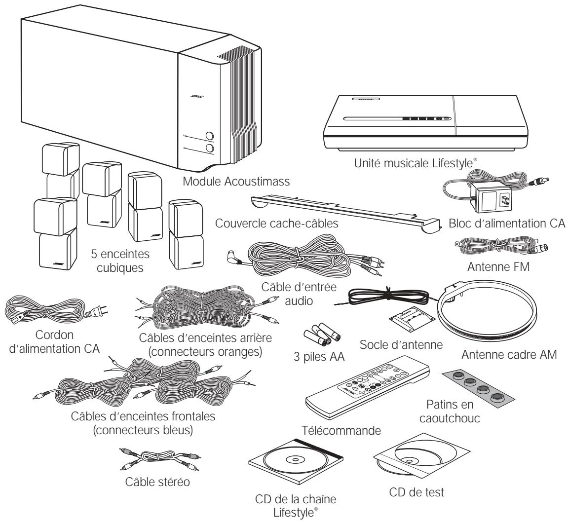 BOSE LIFESTYLE 12 SERIE I - Figure 1 - 1