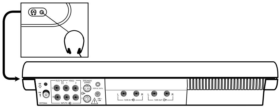 BOSE LIFESTYLE 20 - Utilisation d'un casque - 1