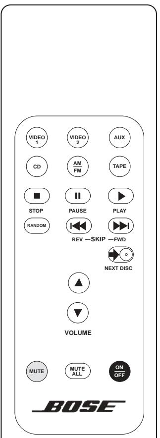 BOSE LIFESTYLE 20 - Figure 16 - 1