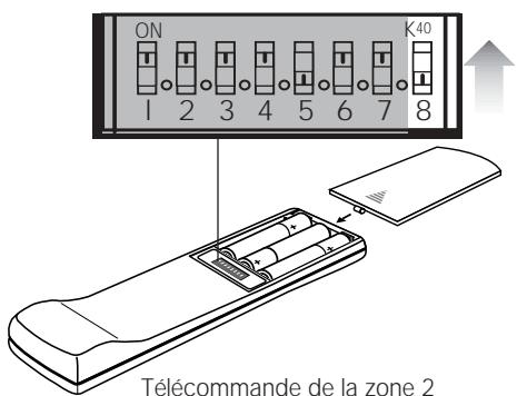 BOSE LIFESTYLE 20 - Affectation d'une deuxieme télécommande à la zone 2 - 2
