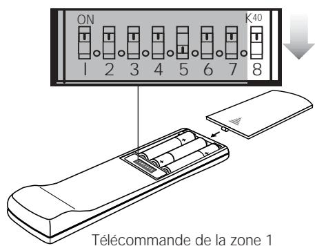 BOSE LIFESTYLE 20 - Affectation d'une deuxieme télécommande à la zone 2 - 1