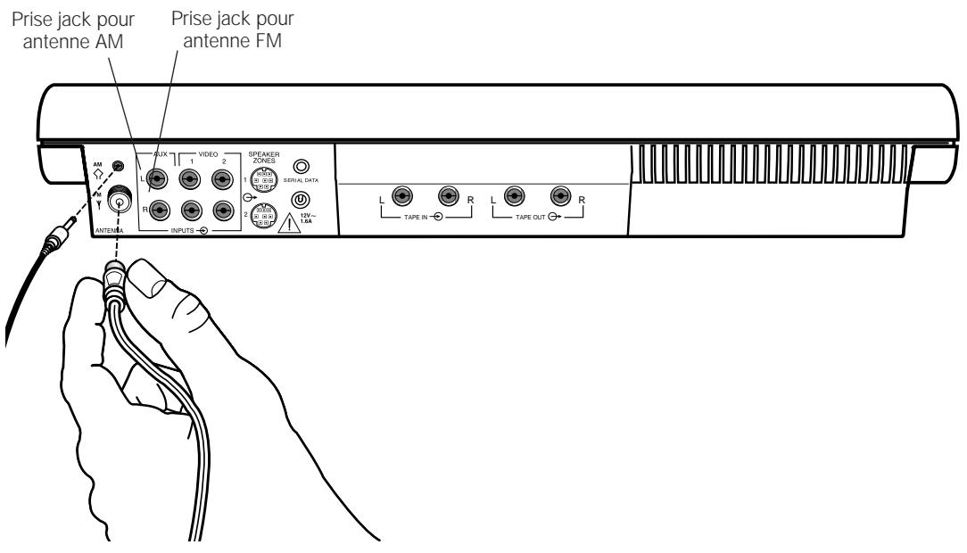 BOSE LIFESTYLE 20 - Connexion des antennes - 1