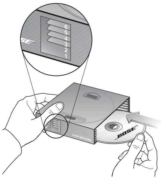 BOSE LIFESTYLE 20 - Chargement des disques dans le chargeur de CD - 1