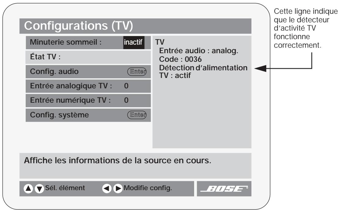 BOSE LIFESTYLE 28 - Test du détecteur d'activité TV - 1