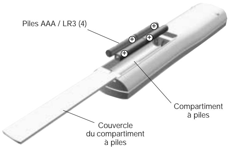 BOSE LIFESTYLE 28 - Remplacement des piles de la télécommande - 1