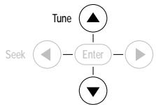 BOSE LIFESTYLE 28 - Menu système/commandes de navigation - 5