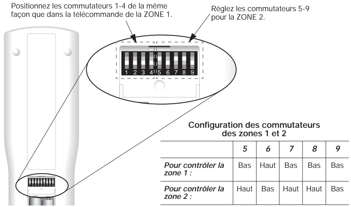 BOSE LIFESTYLE 35 - Comment configurer une deuxième télécommande pour contrôler la zone 2 - 1
