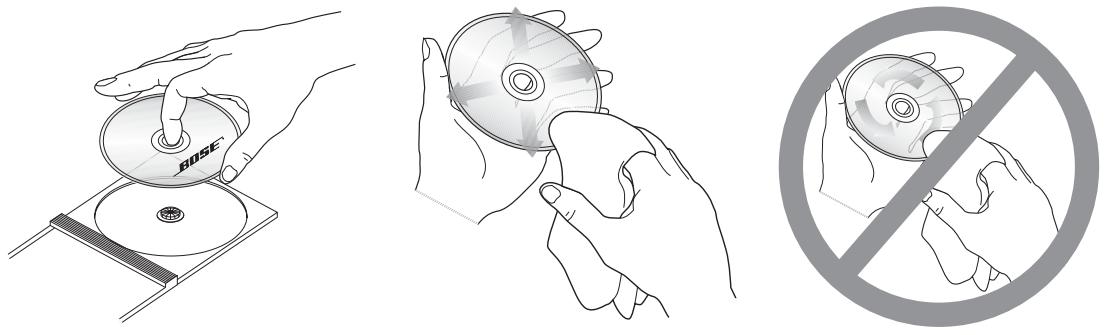 BOSE LIFESTYLE 38 - Limpieza de discos - 1