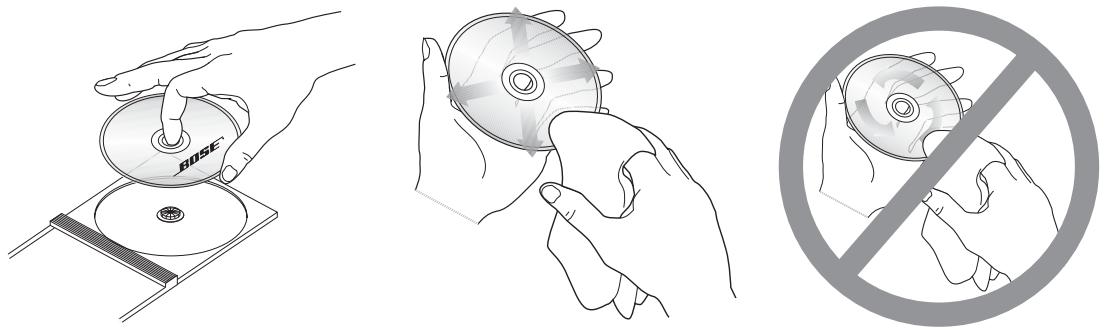 BOSE LIFESTYLE 38 - Cleaning discs - 1