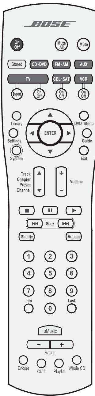 BOSE LIFESTYLE 38 - Menu and program selection - 8