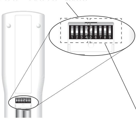 BOSE LIFESTYLE 38 - Modification de la configuration du code interne - 1