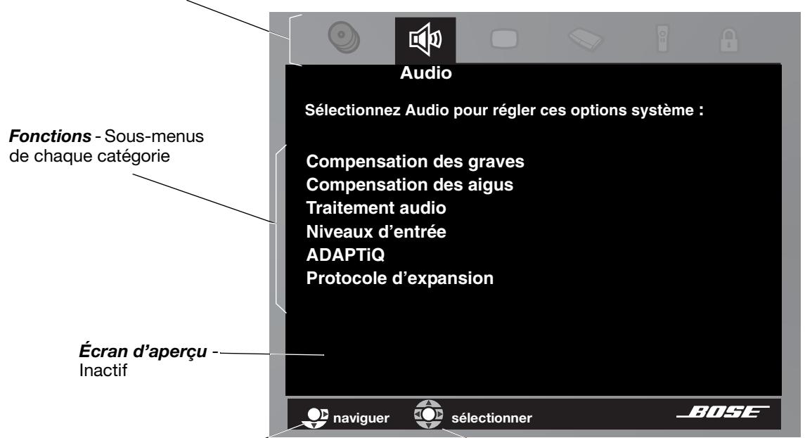 BOSE LIFESTYLE 48 - Comment afficher le menu Systeme - 1