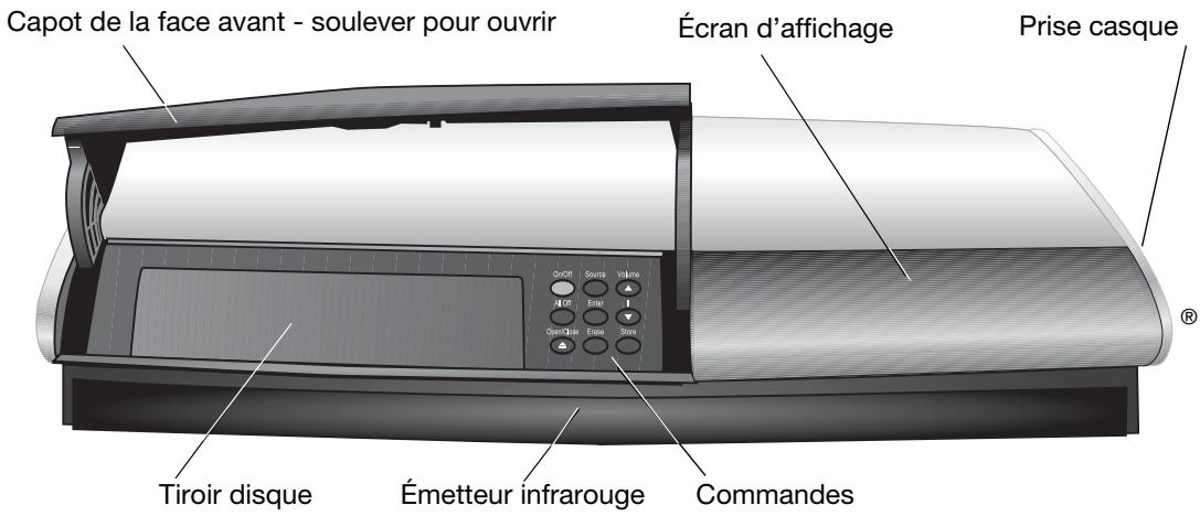 BOSE LIFESTYLE 48 - Si la télécommande ne fonctionne pas correctement - 1