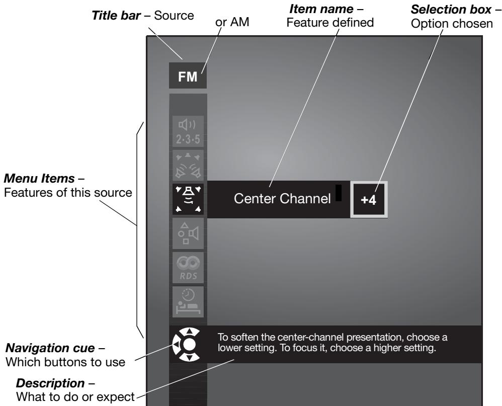 BOSE LIFESTYLE 48 - Figure 13 - 1