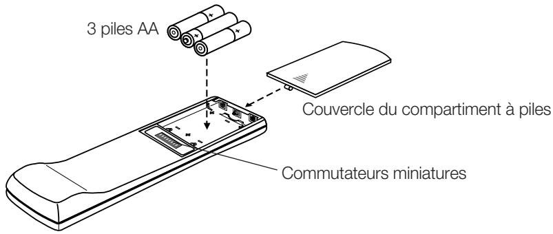 BOSE LIFESTYLE 5 SERIE II - Installation des piles - 1