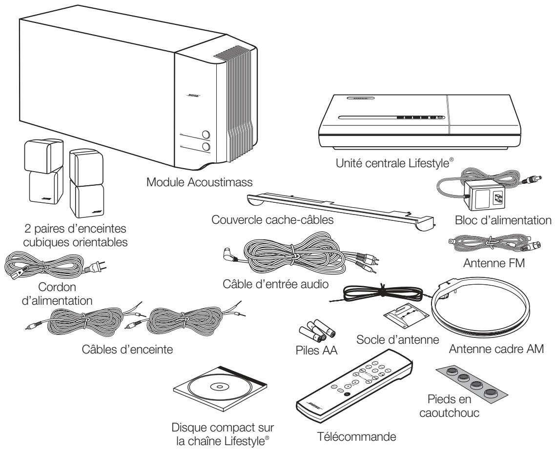 BOSE LIFESTYLE 5 SERIE II - Figure 1 - 1