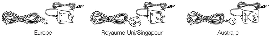 BOSE LIFESTYLE 5 SERIE III - Figure 1 - 2