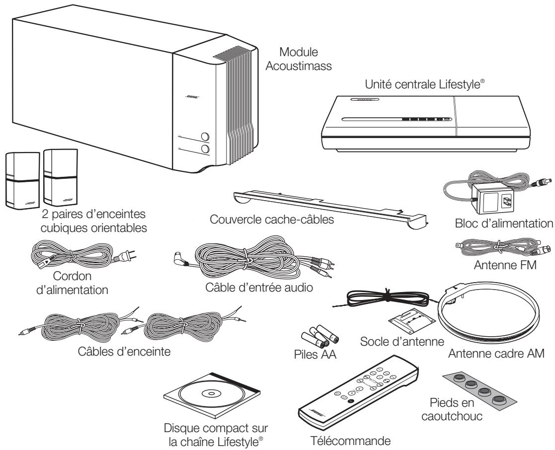BOSE LIFESTYLE 5 SERIE III - Figure 1 - 1