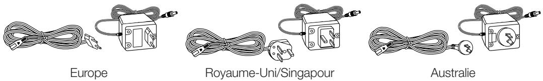 BOSE LIFESTYLE 5 SERIES II - Figure 1 - 2