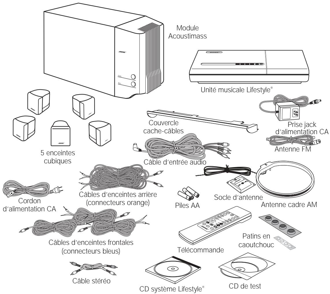 BOSE LIFESTYLE 8 - Figure 1 - 1