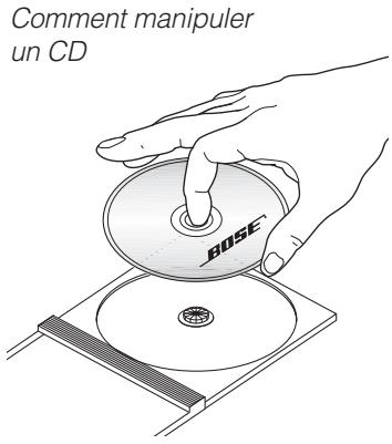 BOSE LIFESTYLE 8 - Entretien de la chaine Lifestyle® 8 - 1