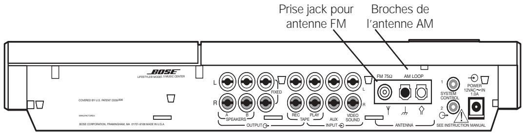 BOSE LIFESTYLE 8 - Connexion des antennes - 1